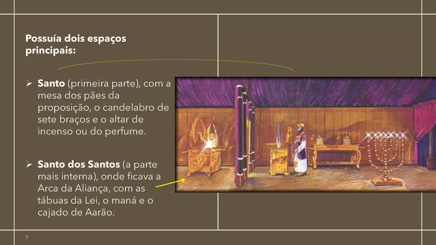 Como era a Tenda da Reunião - completo_Página_07Resultado