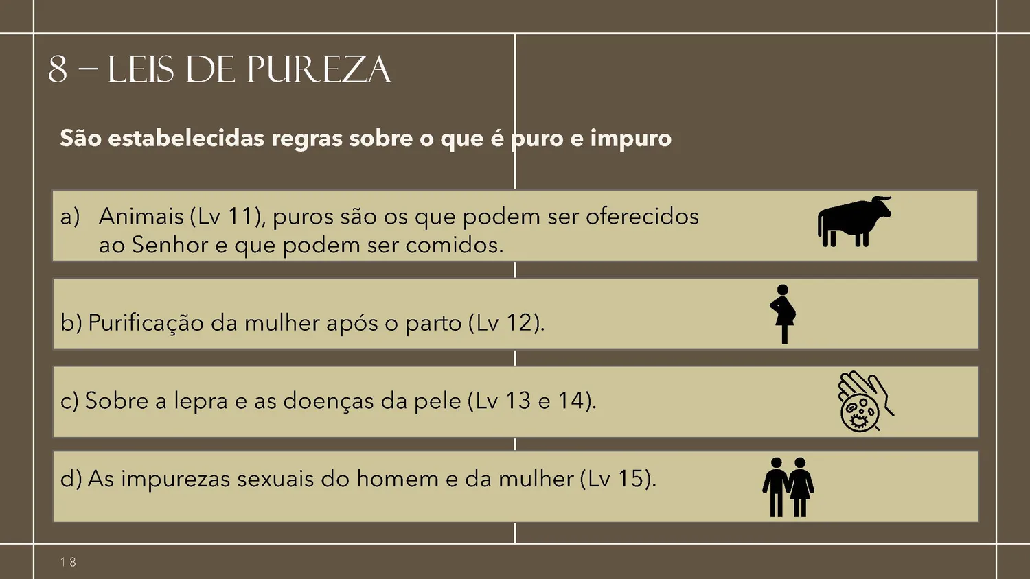 Como era a Tenda da Reunião - completo_Página_18Resultado