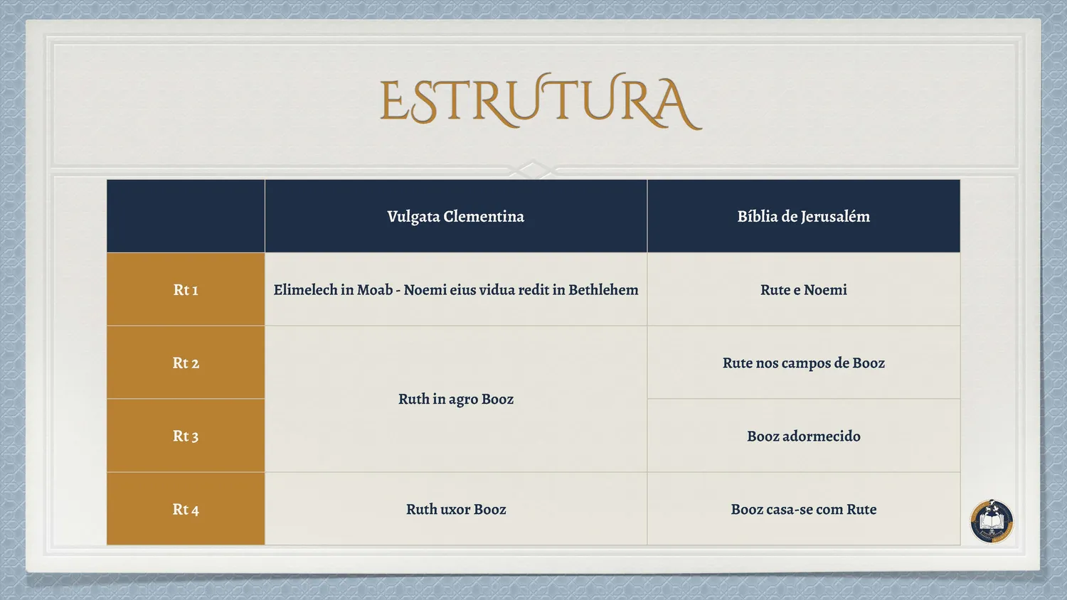 RUTE Theophilus V_Página_03Resultado