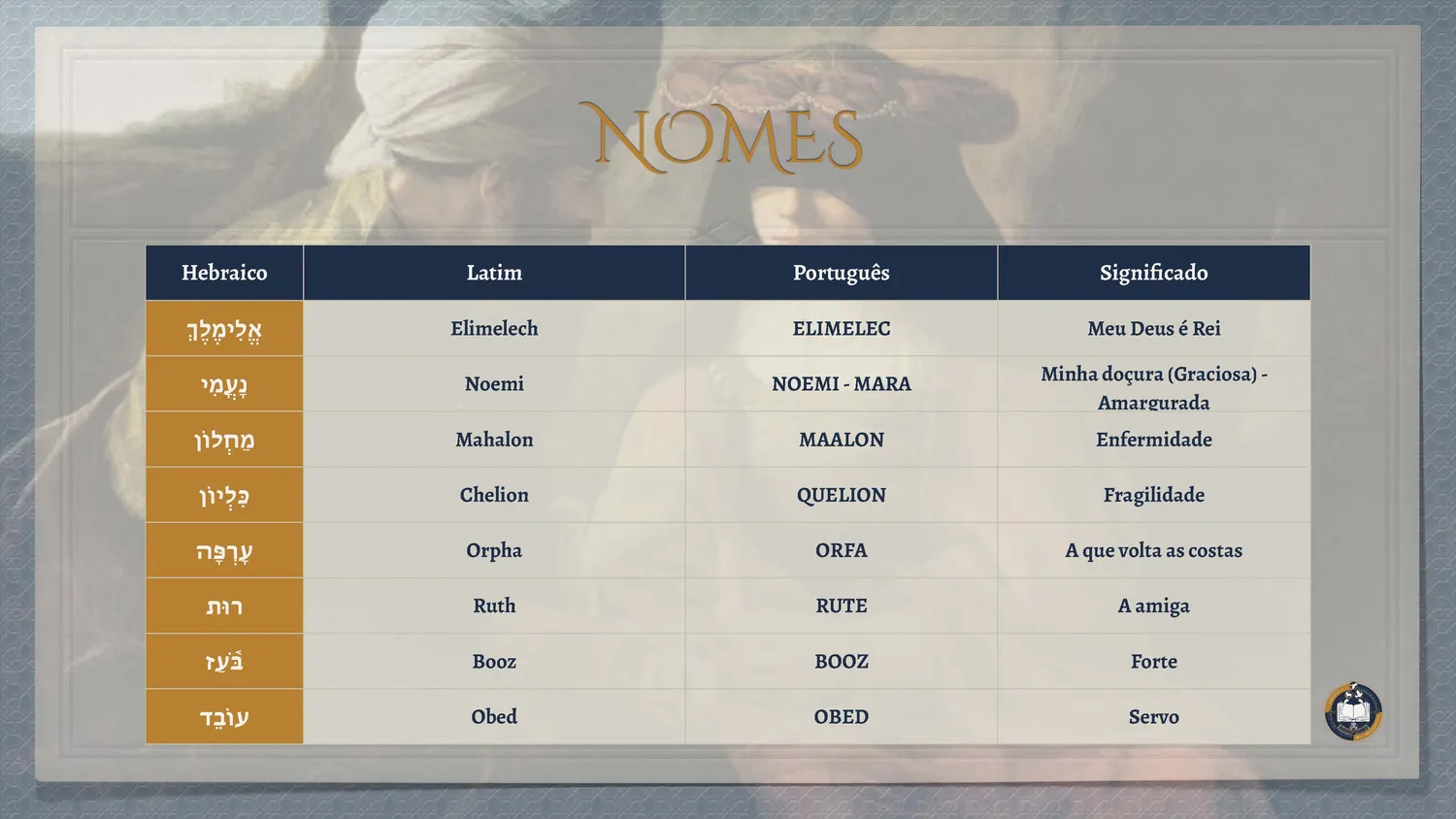 RUTE Theophilus V_Página_05Resultado